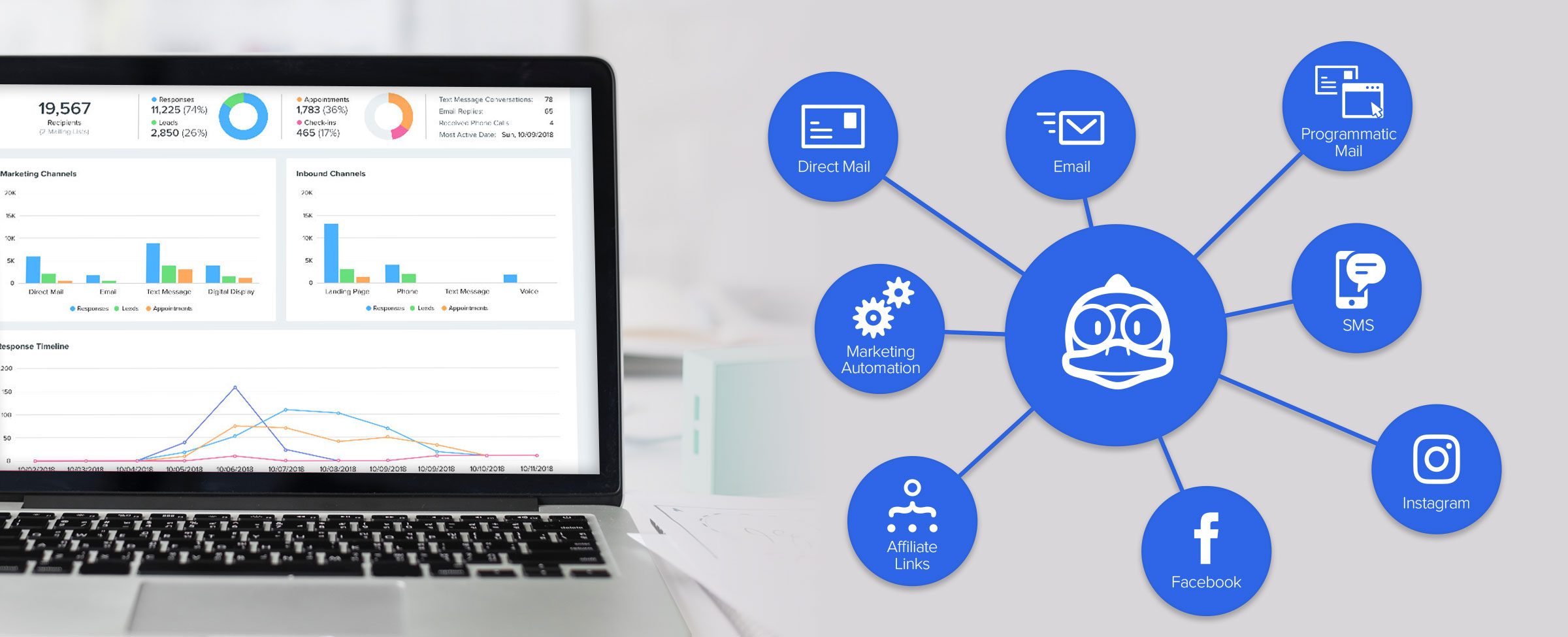 DirectMail.io listed as one of the hottest companies in the print and mail industry.