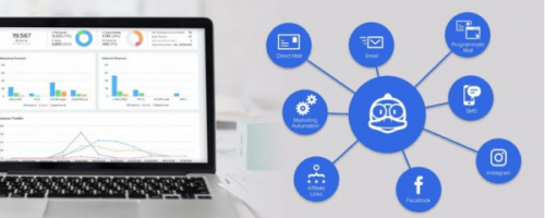 SMS Marketing - Compare DirectMail.io vs Hustle